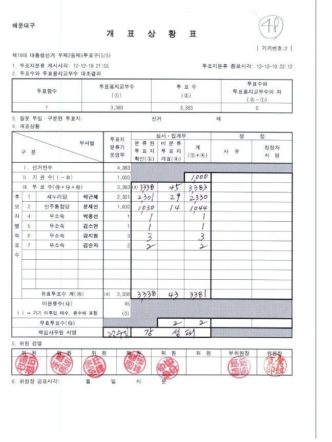 5159769D36228F0014