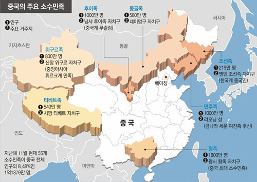 중국 분열 지도
