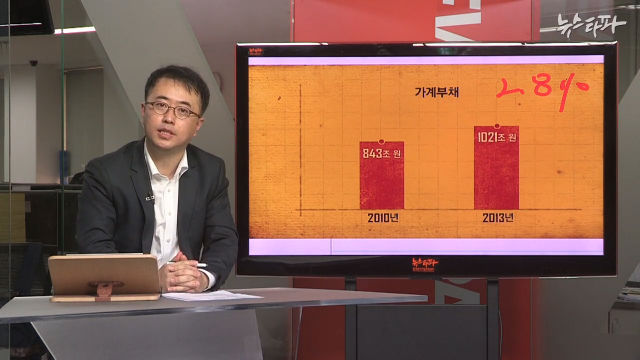 국민을 봉으로 아는 박근혜정부 | 인스티즈