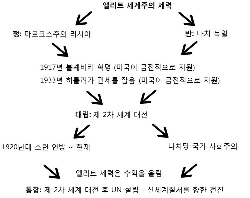 더블클릭을 하시면 이미지를 수정할 수 있습니다