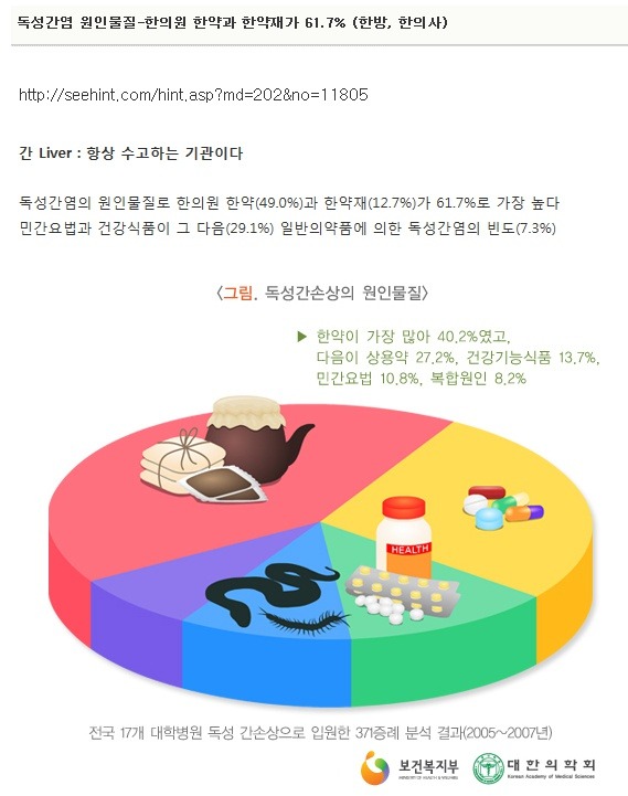 현대한방사 이미지