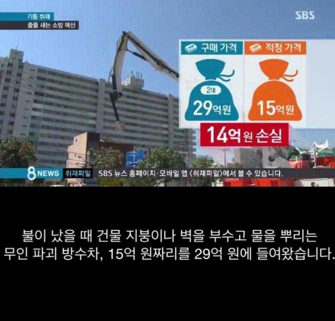 소방관들 소방용 장갑을 못사주는 이유 | 인스티즈