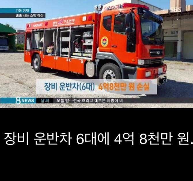 소방관들 소방용 장갑을 못사주는 이유 | 인스티즈