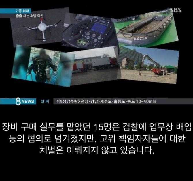 소방관들 소방용 장갑을 못사주는 이유 | 인스티즈