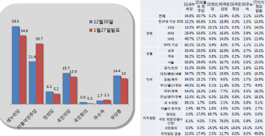 (주)새누리 이미지