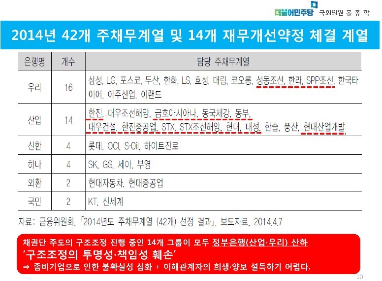 나라기업 이미지