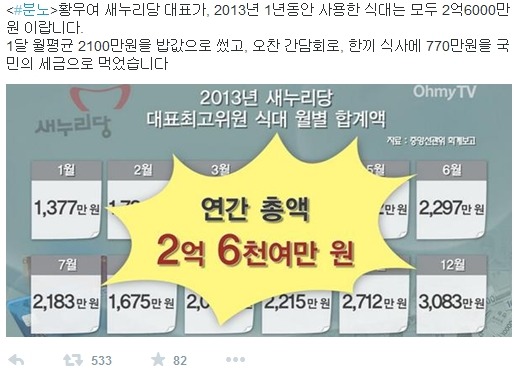 더블클릭을 하시면 이미지를 수정할 수 있습니다