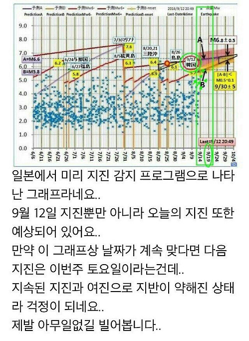 24그래프 이미지