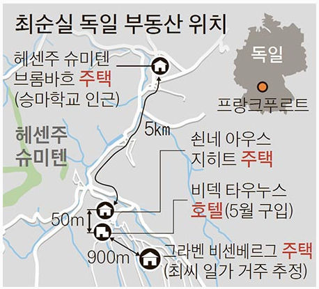 최순실 정유라 모녀의 독일 부동산 | 인스티즈