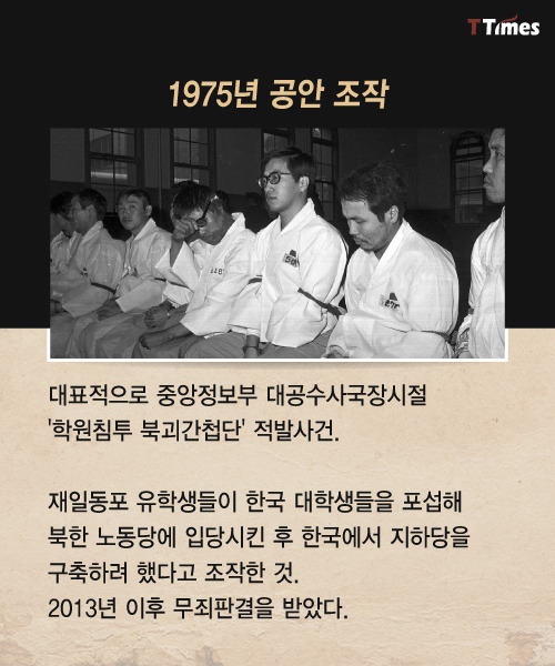 김기춘에 대해서 | 인스티즈