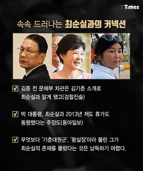 김기춘에 대해서 | 인스티즈