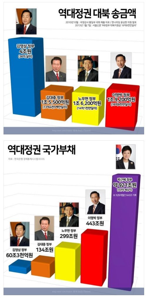 더블클릭을 하시면 이미지를 수정할 수 있습니다