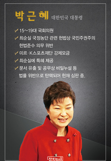 더블클릭을 하시면 이미지를 수정할 수 있습니다