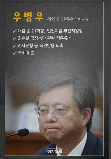 더블클릭을 하시면 이미지를 수정할 수 있습니다