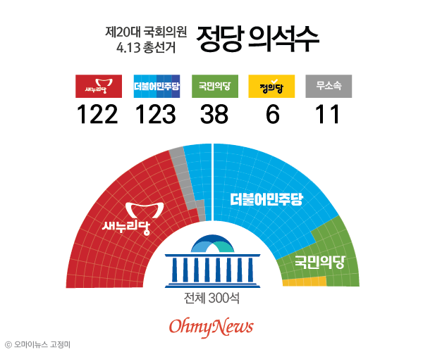 의료사고 피해구제법의 통과 과정을 알아봅시다 (신해철법) | 인스티즈