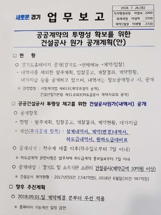 더블클릭을 하시면 이미지를 수정할 수 있습니다